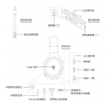 AG WHP02 for Gaming 無線遊戲耳機